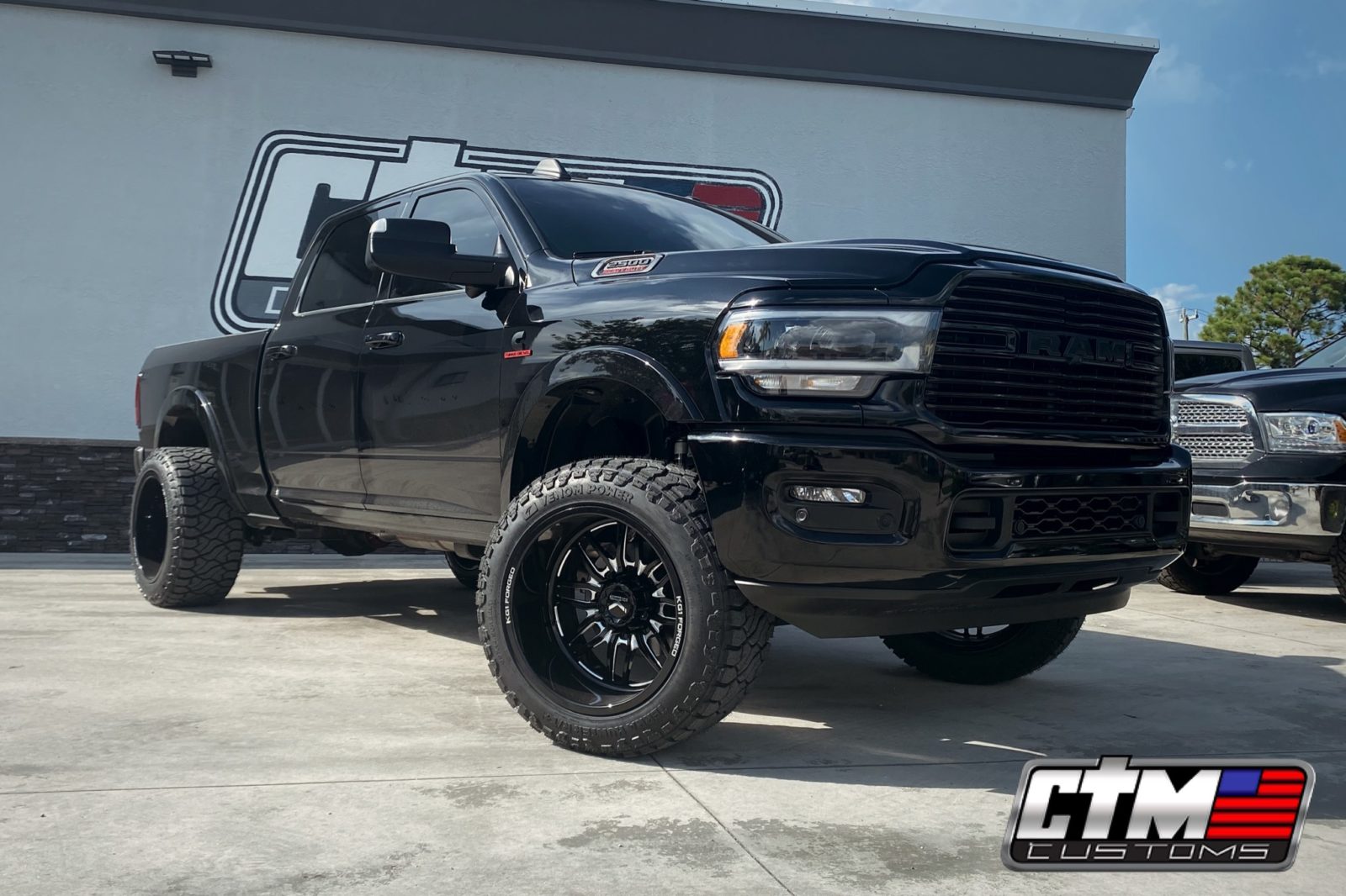 Resources CTM Customs